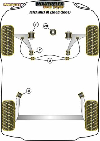 Powerflex Black -puslasarja – Seat Ibiza MK3 6L (2002-2008) Powerflex-polyuretaanipuslat