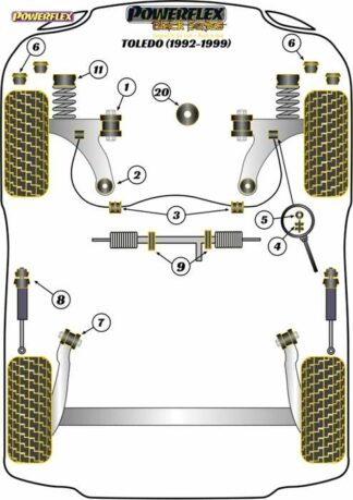 Powerflex Black -puslasarja – Seat Toledo (1992 – 1999) Powerflex-polyuretaanipuslat