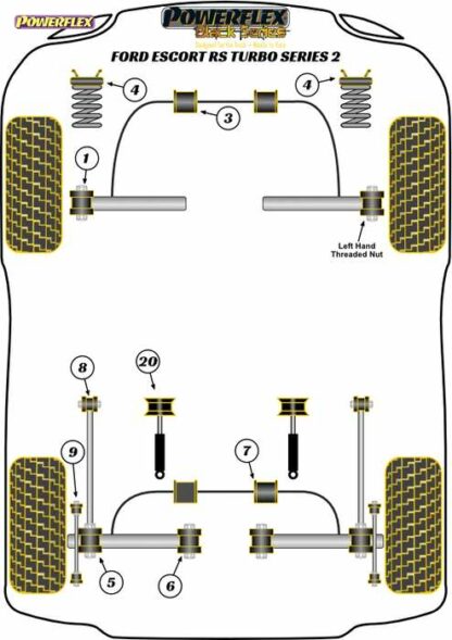 Powerflex Black -puslasarja – Ford Escort RS Turbo Series 2 Powerflex-polyuretaanipuslat