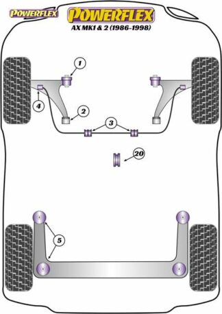 Powerflex Road -puslasarja – Citroen AX Mk1 & 2 (1986-1998) Powerflex-polyuretaanipuslat