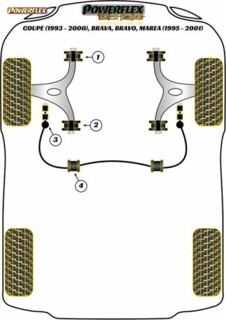 Powerflex Black -puslasarja – Fiat Coupe (1993-2000), Brava, Bravo, Marea (1995-2001) Powerflex-polyuretaanipuslat