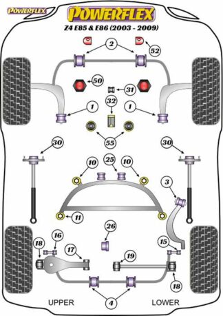 Powerflex Road -puslasarja – BMW Z4 E85 & E86 (2003-2009) Powerflex-polyuretaanipuslat