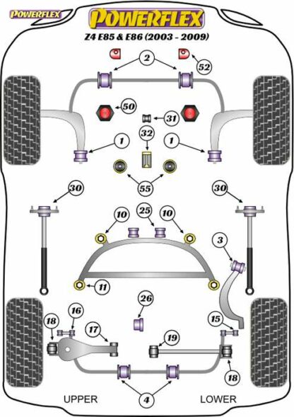 Powerflex Road -puslasarja – BMW Z4 E85 & E86 (2003-2009) Powerflex-polyuretaanipuslat