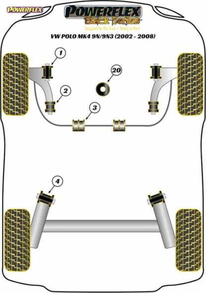 Powerflex Black -puslasarja – Volkswagen Polo MK4 9N/9N3 (2002 – 2008) Powerflex-polyuretaanipuslat