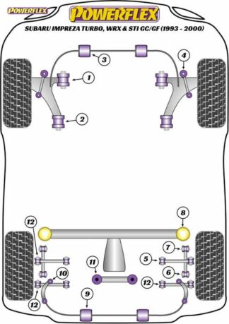 Powerflex Road -puslasarja – Subaru Impreza Turbo inc. WRX & STi GC,GF (1993 – 2000) Powerflex-polyuretaanipuslat