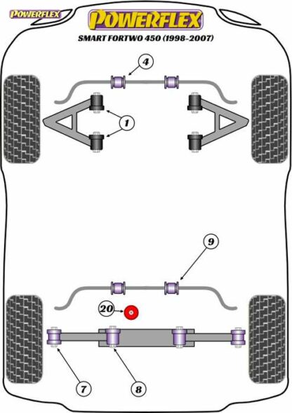 Powerflex Road -puslasarja – Smart ForTwo 450 (1998 – 2007) Powerflex-polyuretaanipuslat