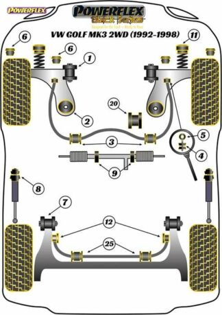 Powerflex Black -puslasarja – Volkswagen Golf MK3 2WD (1992 – 1998) Powerflex-polyuretaanipuslat