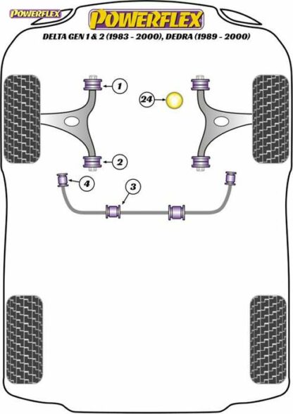 Powerflex Road -puslasarja – Lancia Dedra inc Integrale (1989-1999) Powerflex-polyuretaanipuslat