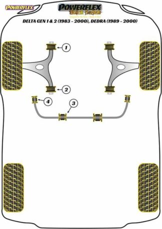 Powerflex Black -puslasarja – Lancia Dedra inc Integrale (1989-1999) Powerflex-polyuretaanipuslat
