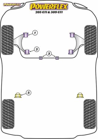 Powerflex Road -puslasarja – Peugeot 205 GTi & 309 GTi Powerflex-polyuretaanipuslat