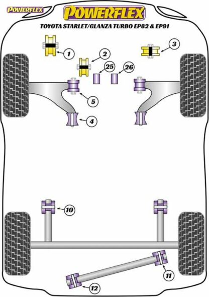 Powerflex Road -puslasarja – Toyota Starlet/Glanza Turbo EP82 & EP91 Powerflex-polyuretaanipuslat