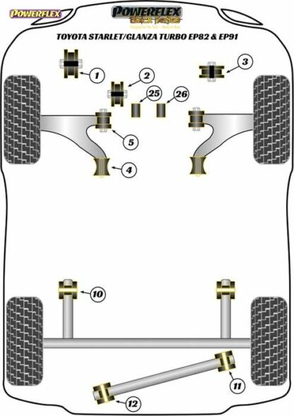 Powerflex Black -puslasarja – Toyota Starlet/Glanza Turbo EP82 & EP91 Powerflex-polyuretaanipuslat