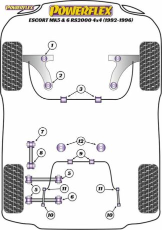 Powerflex Road -puslasarja – Ford Escort MK5,6 RS2000 4X4 1992-96 Powerflex-polyuretaanipuslat
