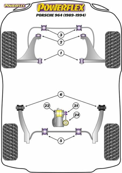 Powerflex Road -puslasarja – Porsche 964 (1989 – 1994) Powerflex-polyuretaanipuslat