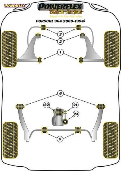 Powerflex Black -puslasarja – Porsche 964 (1989 – 1994) Powerflex-polyuretaanipuslat