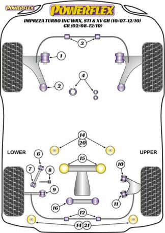 Powerflex Road -puslasarja – Subaru Impreza Turbo inc. WRX, STi & XV GH (10/07-12/10) GR (02/08-12/10) Powerflex-polyuretaanipuslat