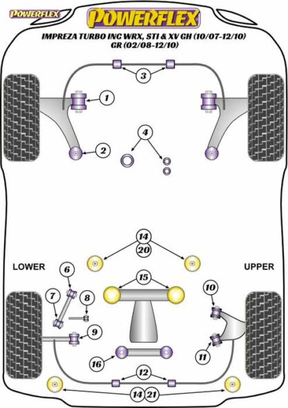 Powerflex Road -puslasarja – Subaru Impreza Turbo inc. WRX, STi & XV GH (10/07-12/10) GR (02/08-12/10) Powerflex-polyuretaanipuslat
