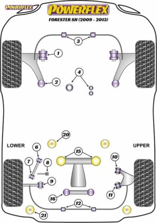Powerflex Road -puslasarja – Subaru Forester SH (2009 – 2013) Powerflex-polyuretaanipuslat