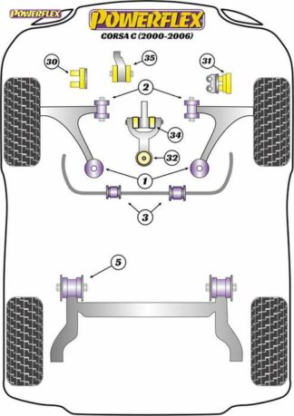 Powerflex Road -puslasarja – Vauxhall / Opel Corsa C (2000-2006) Powerflex-polyuretaanipuslat