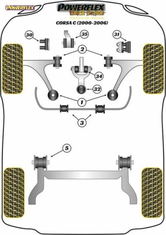 Powerflex Black -puslasarja – Vauxhall / Opel Corsa C (2000-2006) Powerflex-polyuretaanipuslat