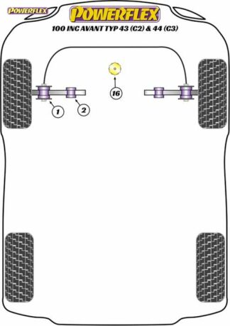 Powerflex Road -puslasarja – Audi 100 inc Avant Typ 43 (C2) & 44 (C3) (06/76-12/90) Powerflex-polyuretaanipuslat