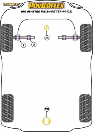 Powerflex Road -puslasarja – Audi 100 Quattro inc Avant Typ 44 (C3) (10/84-11/90) Powerflex-polyuretaanipuslat