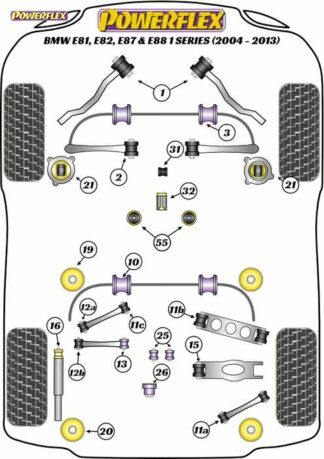 Powerflex Road -puslasarja – BMW E81, E82, E87 & E88 (2004-2013) Powerflex-polyuretaanipuslat