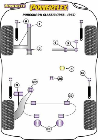 Powerflex Road -puslasarja – Porsche 911 Classic (1965-1967) Powerflex-polyuretaanipuslat