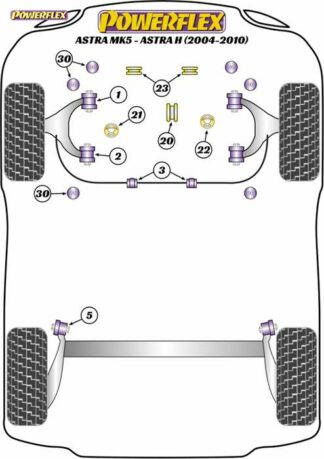 Powerflex Road -puslasarja – Vauxhall / Opel Astra MK5 – Astra H (2004-2010) Powerflex-polyuretaanipuslat