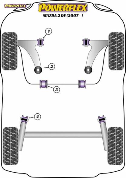 Powerflex Road -puslasarja – Mazda Mazda 2 DE (2007-) Powerflex-polyuretaanipuslat