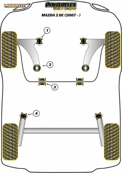 Powerflex Black -puslasarja – Mazda Mazda 2 DE (2007-) Powerflex-polyuretaanipuslat