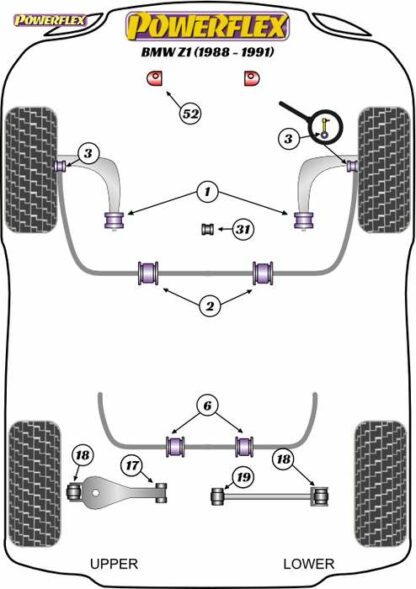 Powerflex Road -puslasarja – BMW Z1 (1988 – 1991) Powerflex-polyuretaanipuslat