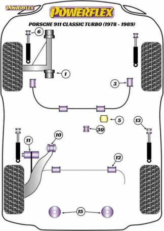 Powerflex Road -puslasarja – Porsche 911 Classic (1978 – 1989) Turbo Powerflex-polyuretaanipuslat