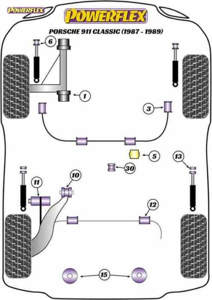 Powerflex Road -puslasarja – Porsche 911 Classic (1987 – 1989) Powerflex-polyuretaanipuslat