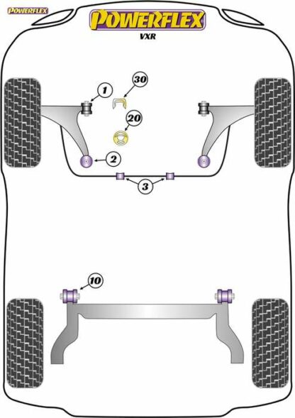 Powerflex Road -puslasarja – Vauxhall / Opel VXR/OPC Powerflex-polyuretaanipuslat