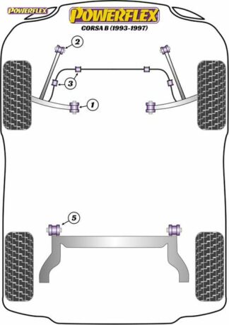 Powerflex Road -puslasarja – Vauxhall / Opel Corsa B (1993-1997) Powerflex-polyuretaanipuslat