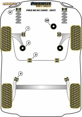 Powerflex Black -puslasarja – Volkswagen Polo MK5 6R/6C (2009 – 2017) Powerflex-polyuretaanipuslat