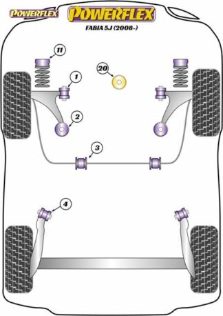 Powerflex Road -puslasarja – Skoda Fabia 5J (2008-) Powerflex-polyuretaanipuslat
