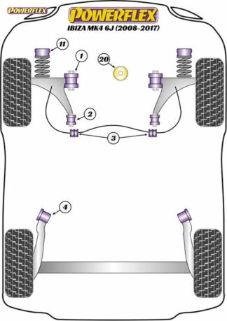 Powerflex Road -puslasarja – Seat Ibiza MK4 6J (2008 – 2017) Powerflex-polyuretaanipuslat
