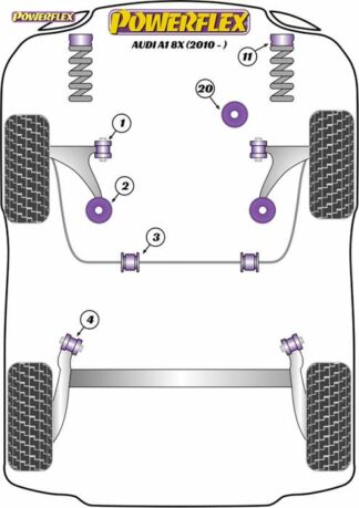 Powerflex Road -puslasarja – Audi A1 8X (2010-) Powerflex-polyuretaanipuslat