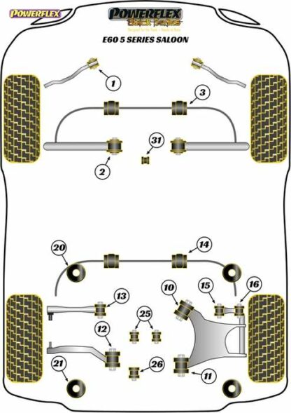 Powerflex Black -puslasarja – BMW Saloon Powerflex-polyuretaanipuslat
