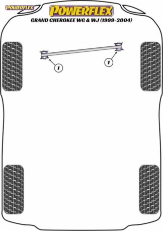 Powerflex Road -puslasarja – Jeep Grand Cherokee WG & WJ (1999-2004) Powerflex-polyuretaanipuslat