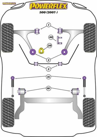 Powerflex Road -puslasarja – Fiat 500 inc Abarth (2007-) Powerflex-polyuretaanipuslat
