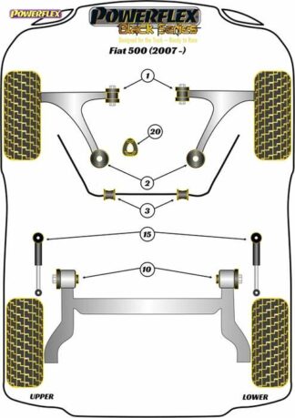 Powerflex Black -puslasarja – Fiat 500 inc Abarth (2007-) Powerflex-polyuretaanipuslat