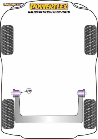 Powerflex Road -puslasarja – Daewoo Kalos/Gentra (2002-2011) Powerflex-polyuretaanipuslat