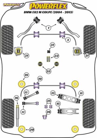Powerflex Road -puslasarja – BMW E82 1M Coupe (2010-2012) Powerflex-polyuretaanipuslat