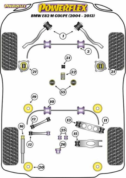 Powerflex Road -puslasarja – BMW E82 1M Coupe (2010-2012) Powerflex-polyuretaanipuslat