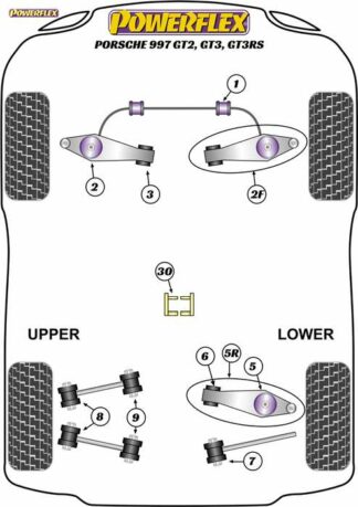 Powerflex Road -puslasarja – Porsche 997 GT2, GT3 & GT3RS Powerflex-polyuretaanipuslat