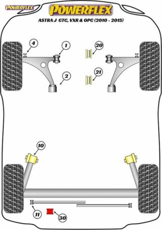 Powerflex Road -puslasarja – Vauxhall / Opel Astra MK6 – Astra J GTC, VXR & OPC (2010-2015) Powerflex-polyuretaanipuslat