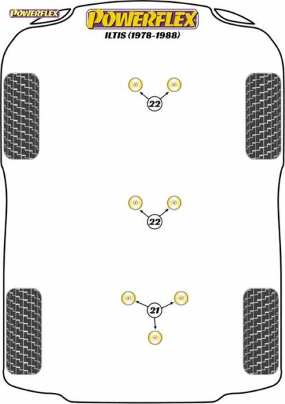 Powerflex Road -puslasarja – Volkswagen Iltis (1978 – 1988) Powerflex-polyuretaanipuslat